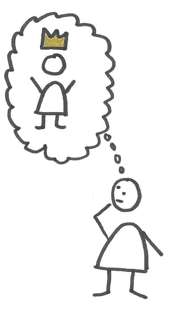 7 Tipps, wie Du überzeugende Website-Texte schreibst 3 Kunden verstehen, um überzeugende Website-Texte zu schreiben